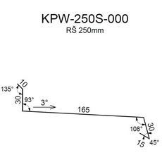 Oplechování římsy RS250S SP35 2V16A 0